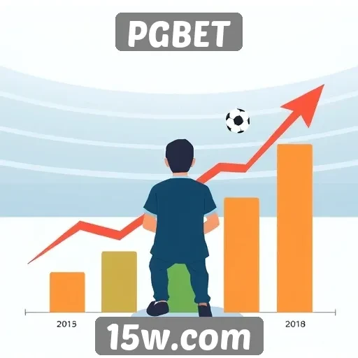 Tendências de mercado apontam crescimento do PGBET